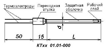 001-02