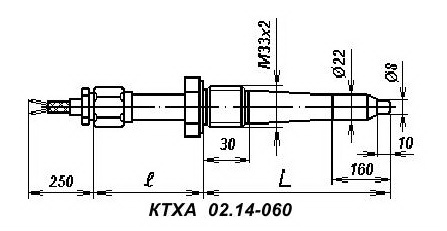 015-04