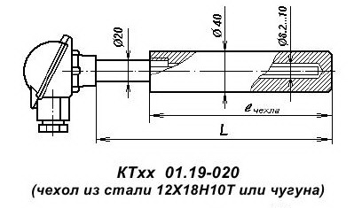 019-04
