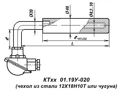 019-05