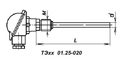 021-04