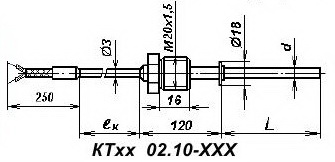 029-02
