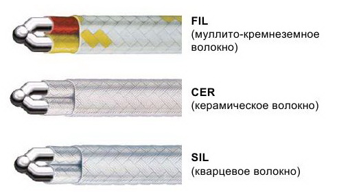 033-02