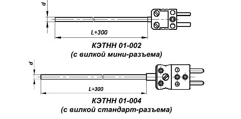 901-03